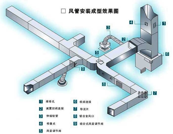 通风管道2.jpg